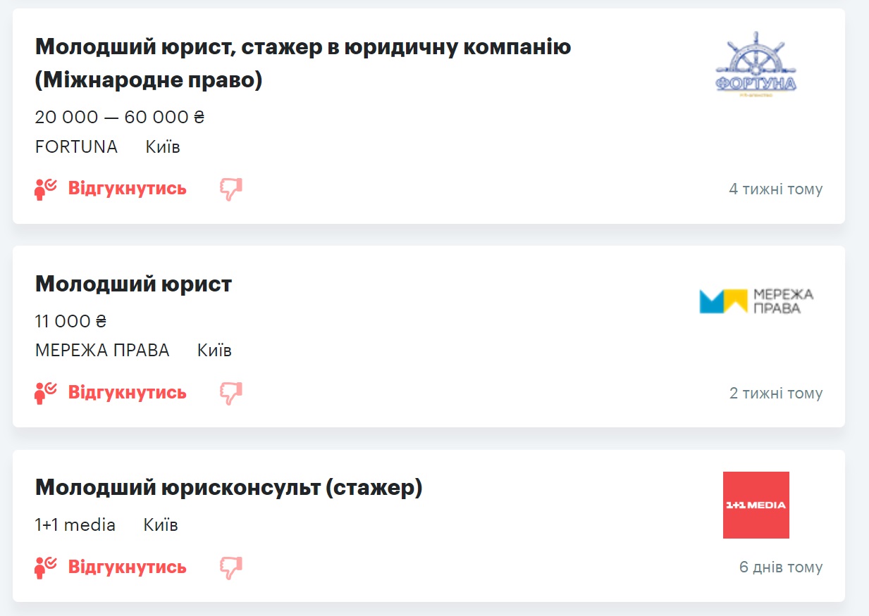 Робота без досвіду. Що ринок праці пропонує "новачкам"